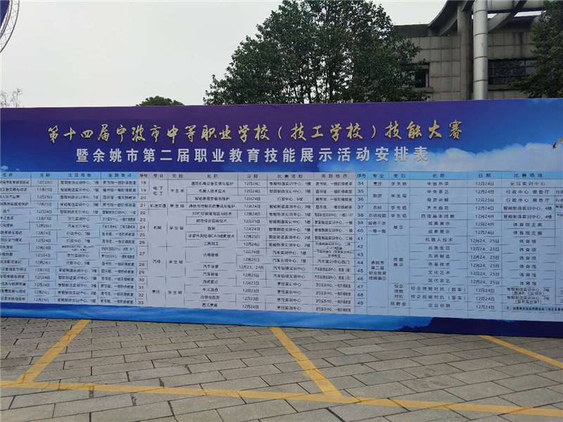 公司为“第十四届宁波市中等职业学校（技工学校）技能大赛”提供了优质的设备和技术支持